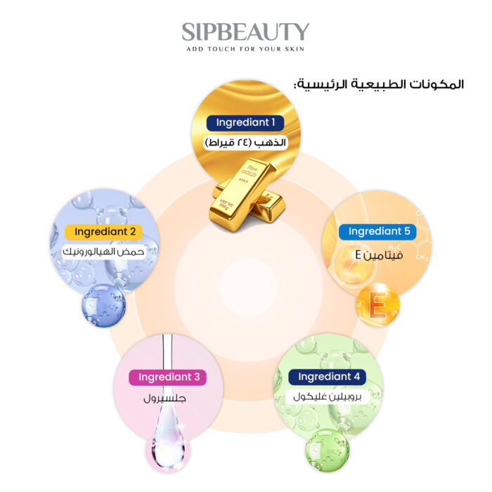 ⁦سيب بيوتي سيروم الذهب 24K⁩ - الصورة ⁦9⁩