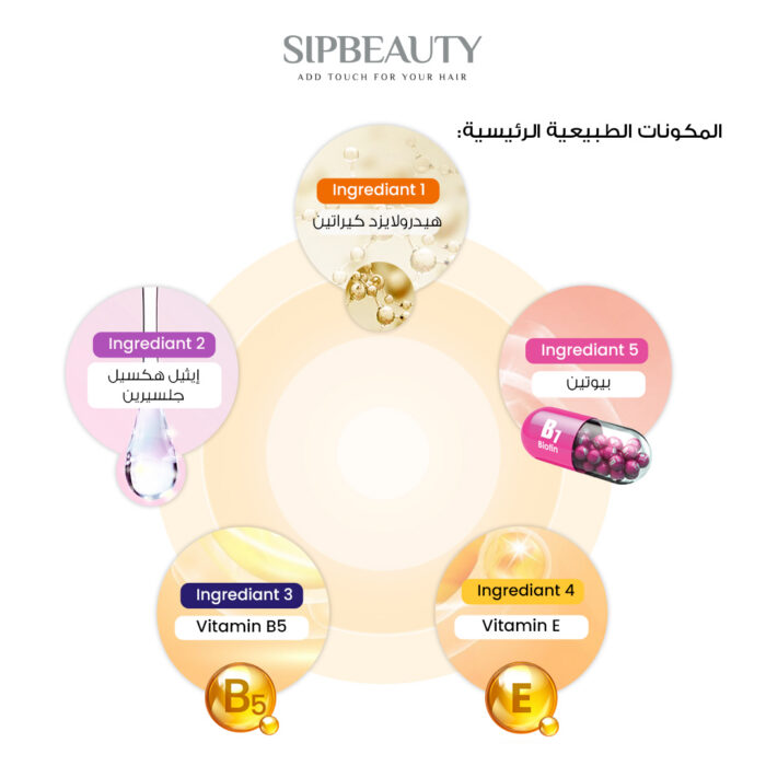 ⁦سيب بيوتي شامبو الكيراتين⁩ - الصورة ⁦2⁩