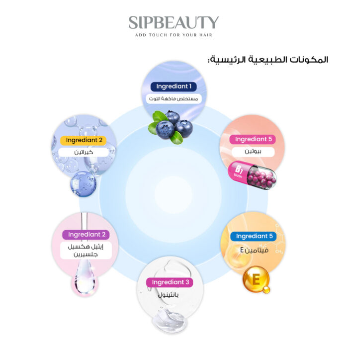 ⁦سيب بيوتي سيروم الشعر الأزرق – فيتامين E⁩ - الصورة ⁦9⁩
