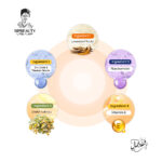 سيب بيوتي كريم الوقاية من الشمس SPF50+ - الصورة 9